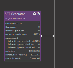 SRT Generator node